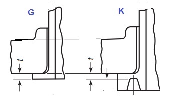 Lapped Joint with Stub Ends