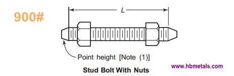stud bolt with nuts for class 900 flange