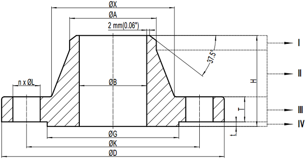weight calculation of weld neck flanges