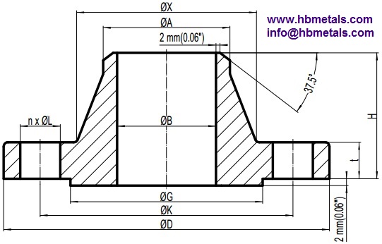 Asme Flange Chart